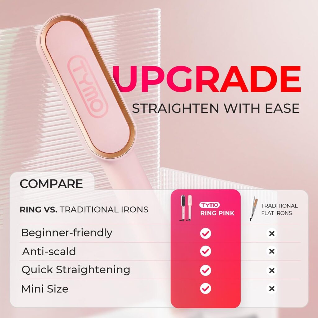 TYMO Ring Pink Hair Straightener Brush
