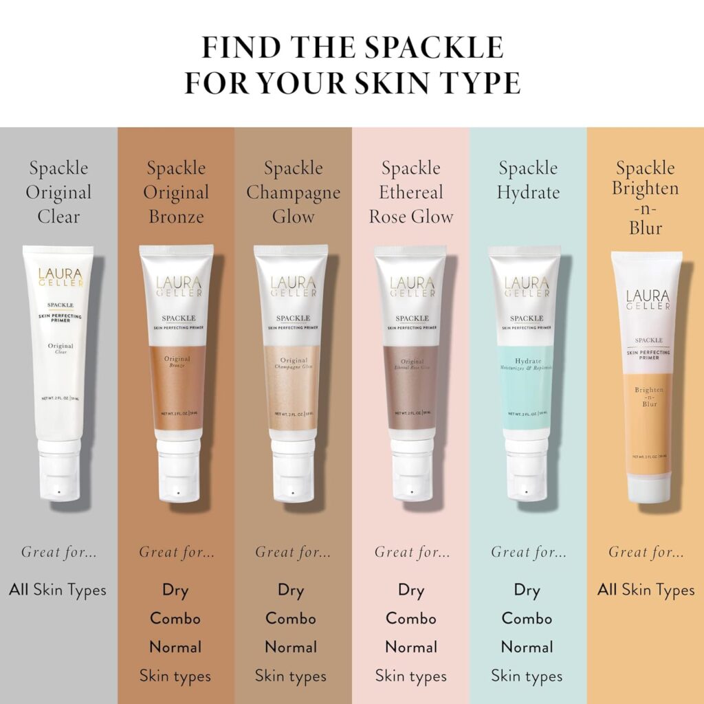 Laura Geller Spackle Super-Size Primer