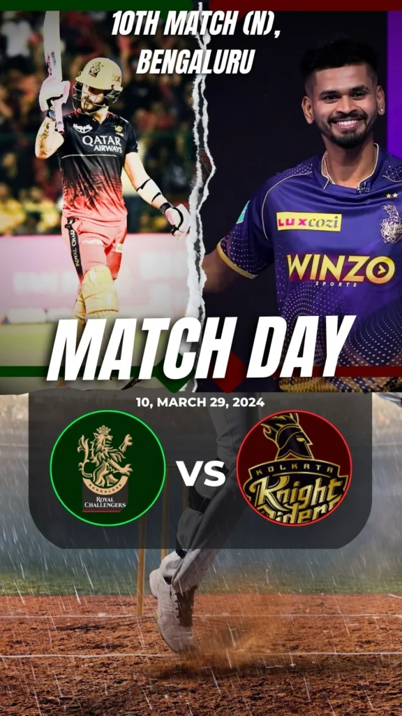 Faf du Plessis, the experienced South African batsman, will lead the Royal Challengers Bangalore (RCB). VS Kolkata Knight Riders (KKR) will be captained by Shreyas Iyer, the young Indian batsman known for his elegant strokeplay.