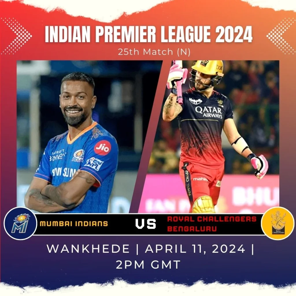 Mumbai Indians (MI) vs Royal Challengers Bangalore (RCB)