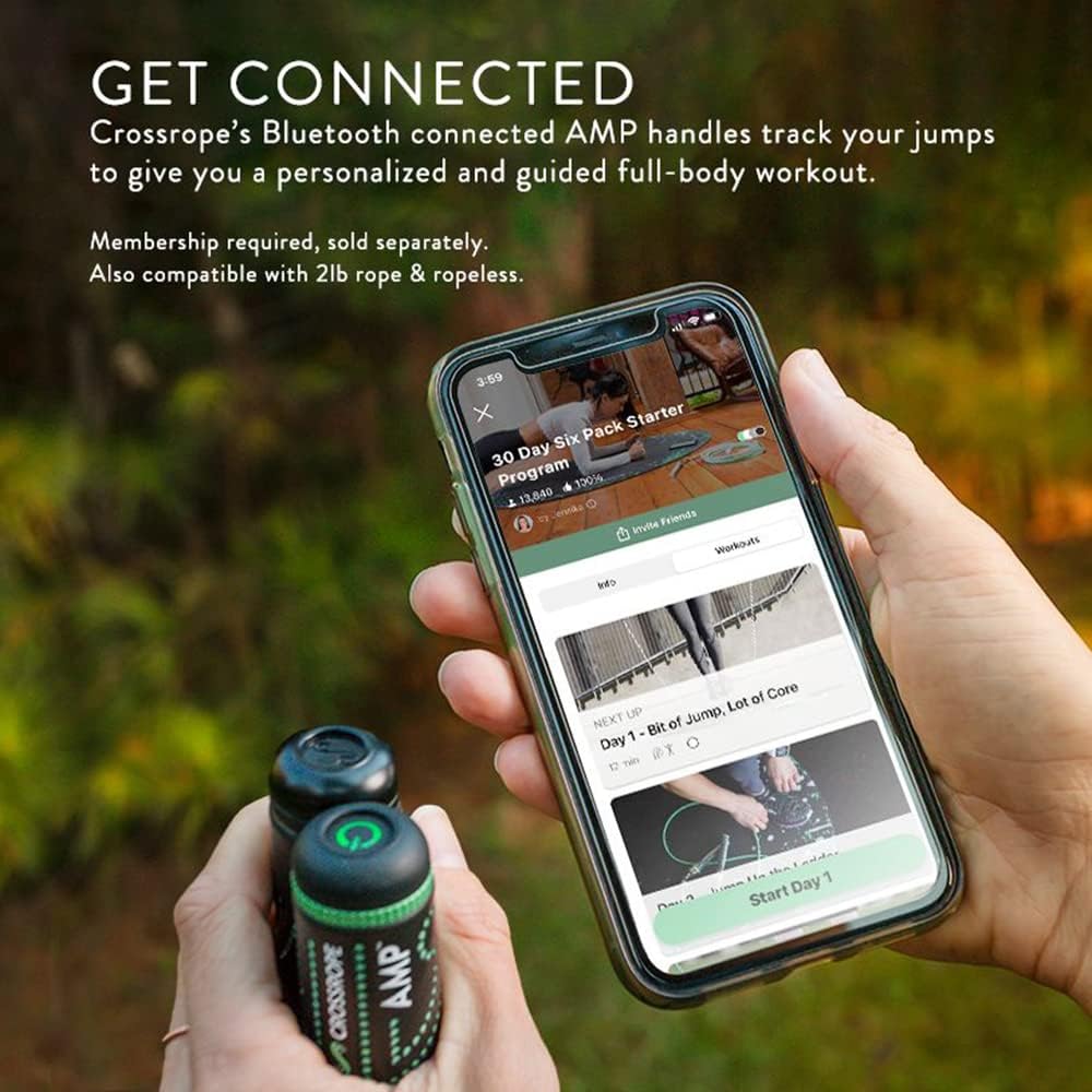 Smart features come at a cost crossrope