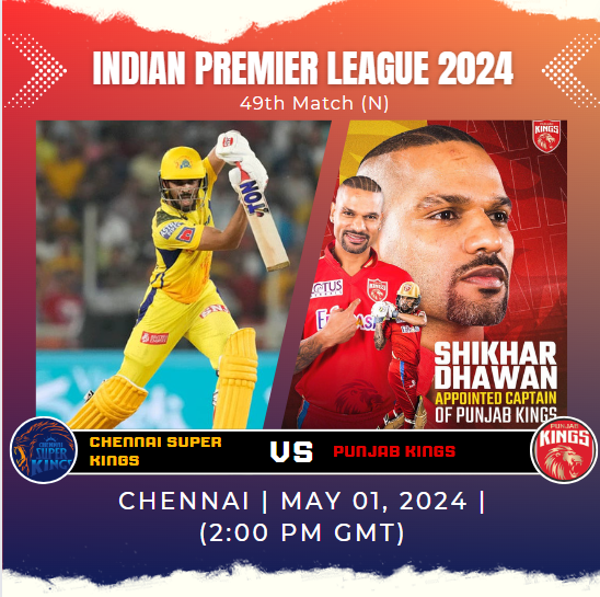 CSK vs PBKS, Chennai vs Punjab