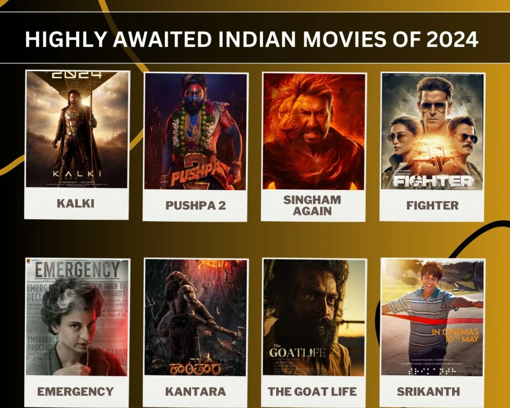 Get Ready for Masala Magic: Highly awaited Indian Movies of 2024