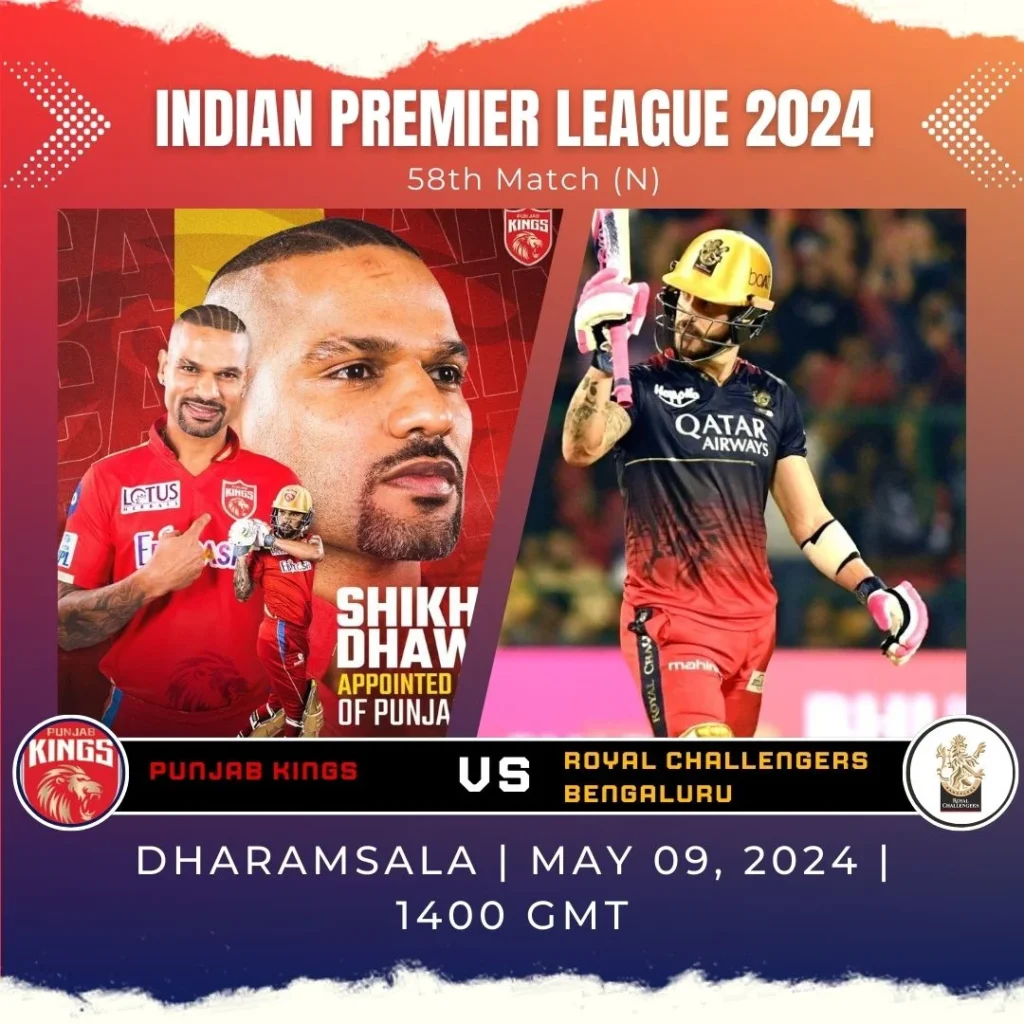 RCB vs PBKS Match Preview