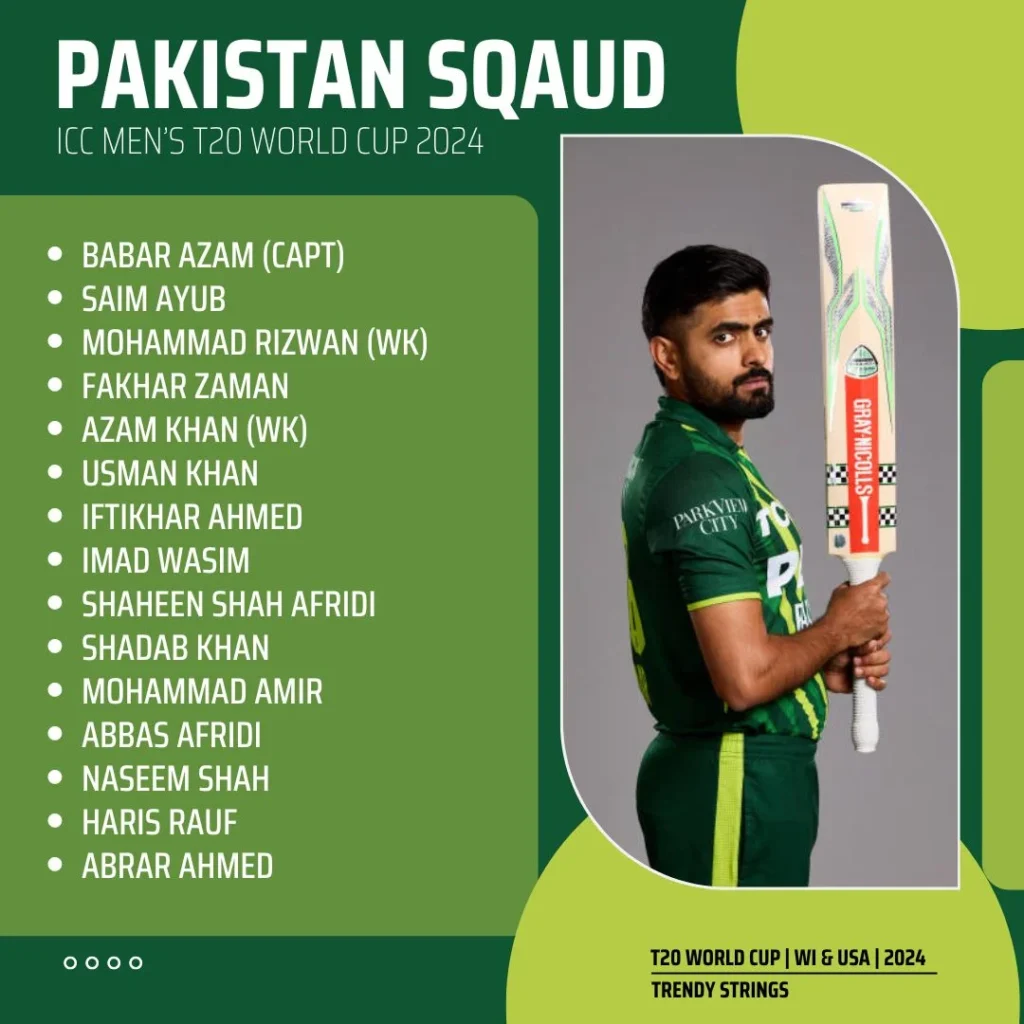 Pakistan's squad for the T20 World Cup 2024