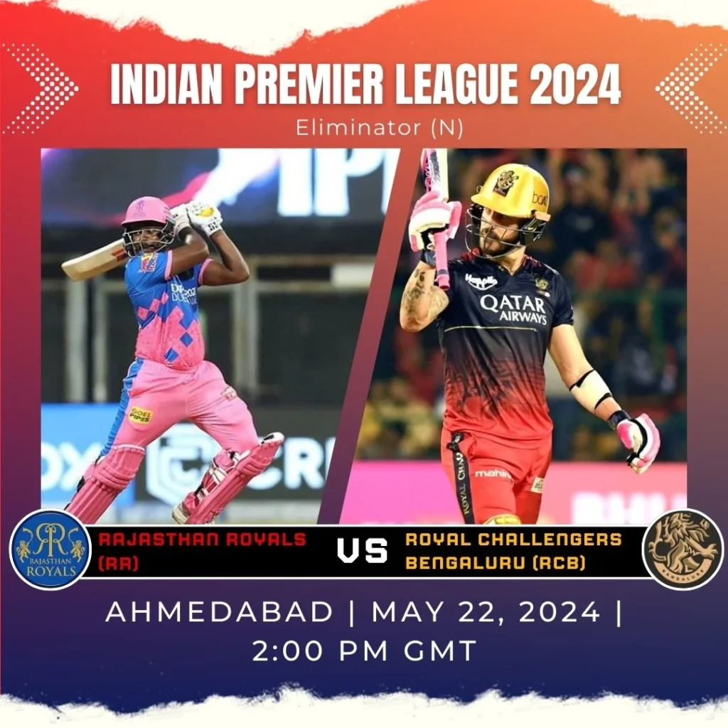 Rajasthan Royals (RR) vs Royal Challengers Bengaluru (RCB), Eliminator Preview