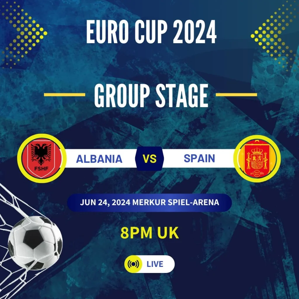 Albania vs. Spain: Can the Red and Blacks Upset the Group Winners?
