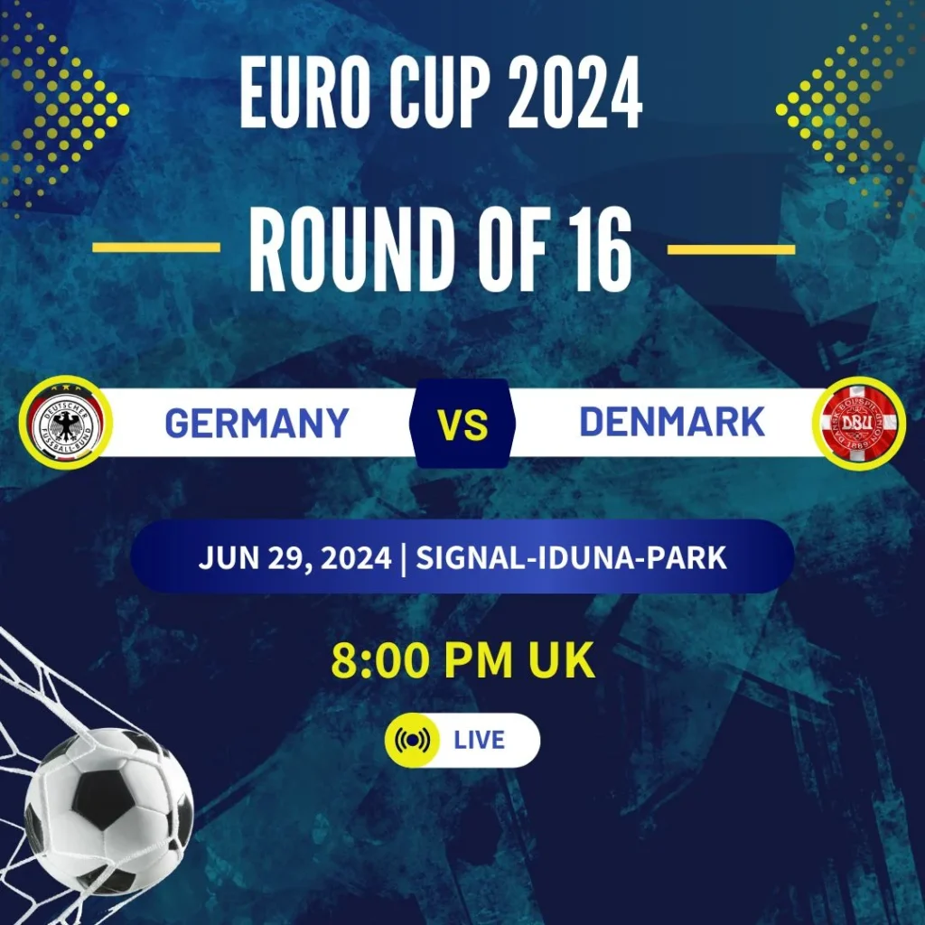 Germany vs Denmark: Euro 2024 Match preview