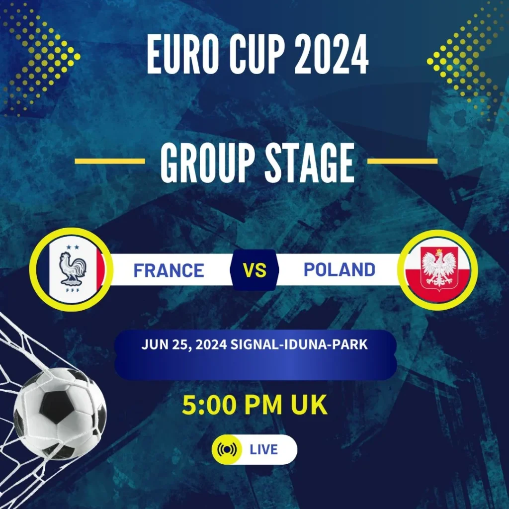 France vs Poland Euro Cup 2024