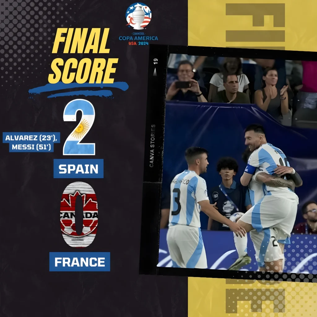 Argentina Edges Past Canada to Reach Copa America Final
