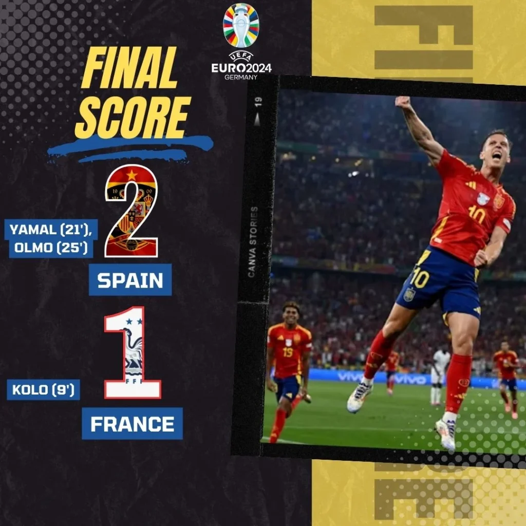 Spain 2-1 France - A Dramatic Euro 2024 Semi-Final