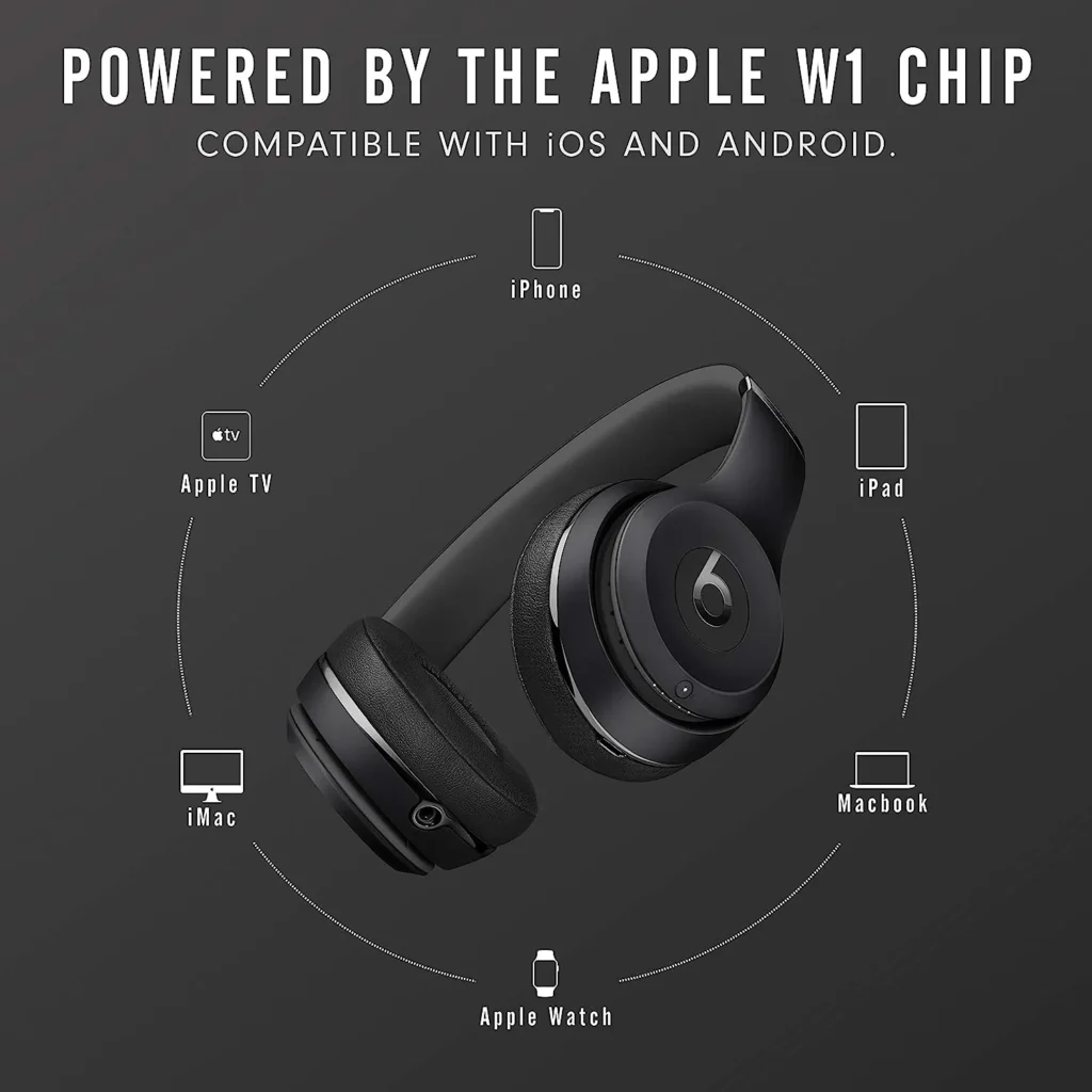 Beats Solo3 Wireless On-Ear Headphones: