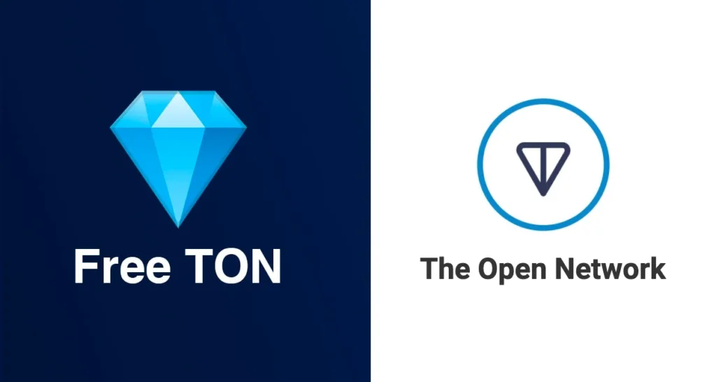 the World of TON Memecoins: Top Picks, Risks, and Rewards